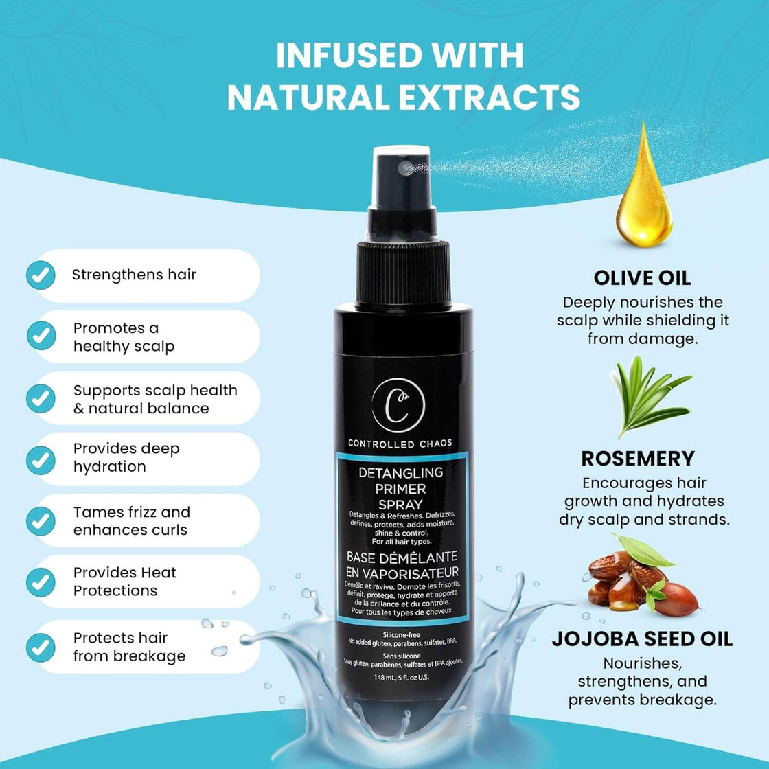 Detangling Primer Spray 5oz