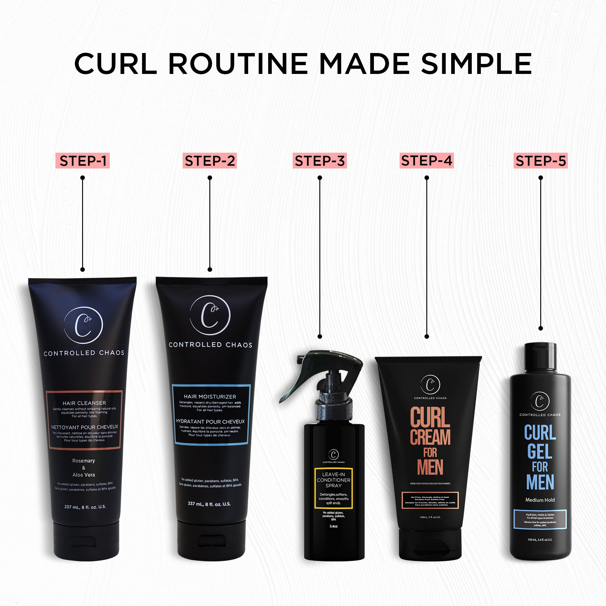 Men's Curl Care Kit