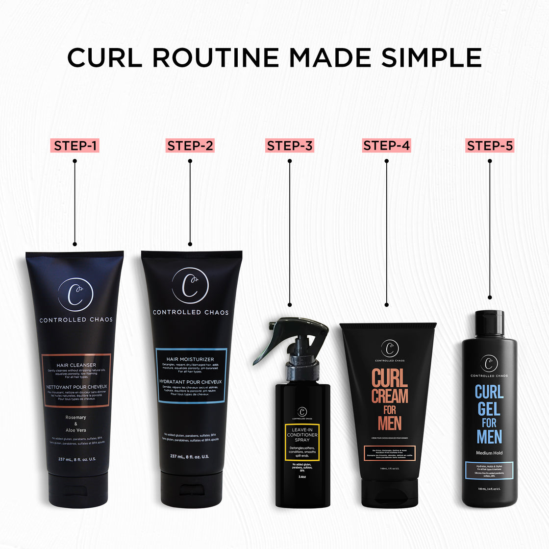 Men's Curl Care Kit